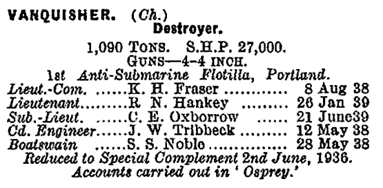 Naval List entry for HMS Vanquisher, September 1939