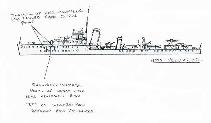 Damage caused b y collision with HMS Newark
