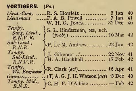 Navy List entries for HMS Vortigern in April 1942