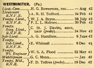 Naval List April 1943