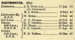Naval List April 1945