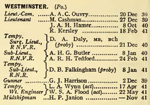 Naval List, December 1941