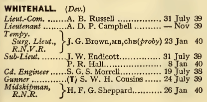 Nay List for HMS Whitehall, May 1940