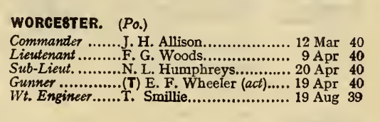 Naval List for HMS Worcester in May 1940